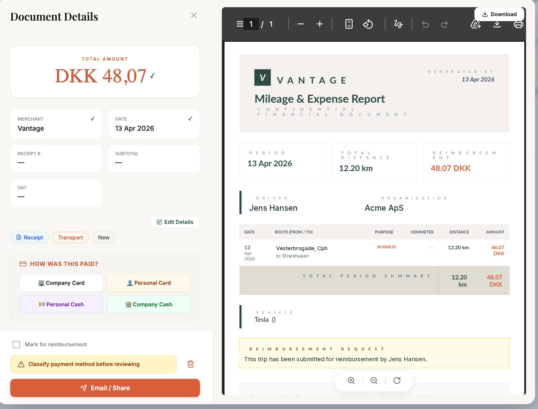 WhizzFlow Document Details view showing a 48.07 DKK receipt for merchant Vantage dated 13 Apr 2026. Left panel shows editable fields for merchant, date, receipt number, subtotal, VAT, payment classification options (Company Card, Personal Card, Personal Cash, Company Cash), and Mark for reimbursement option. Right panel shows a formal Mileage and Expense Report PDF marked Confidential Financial Document with period, total distance of 12.20 km, reimbursement of 48.07 DKK, driver and organisation fields, a route table, period summary, vehicle details, and a reimbursement request banner.