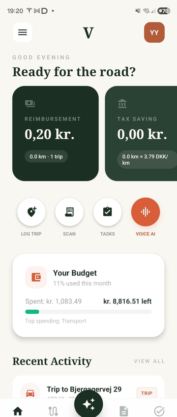 WhizzFlow home screen showing Your Budget at 11% used this month, kr. 1,083.49 spent of the monthly budget with kr. 8,816.51 remaining and Transport as top spending category.