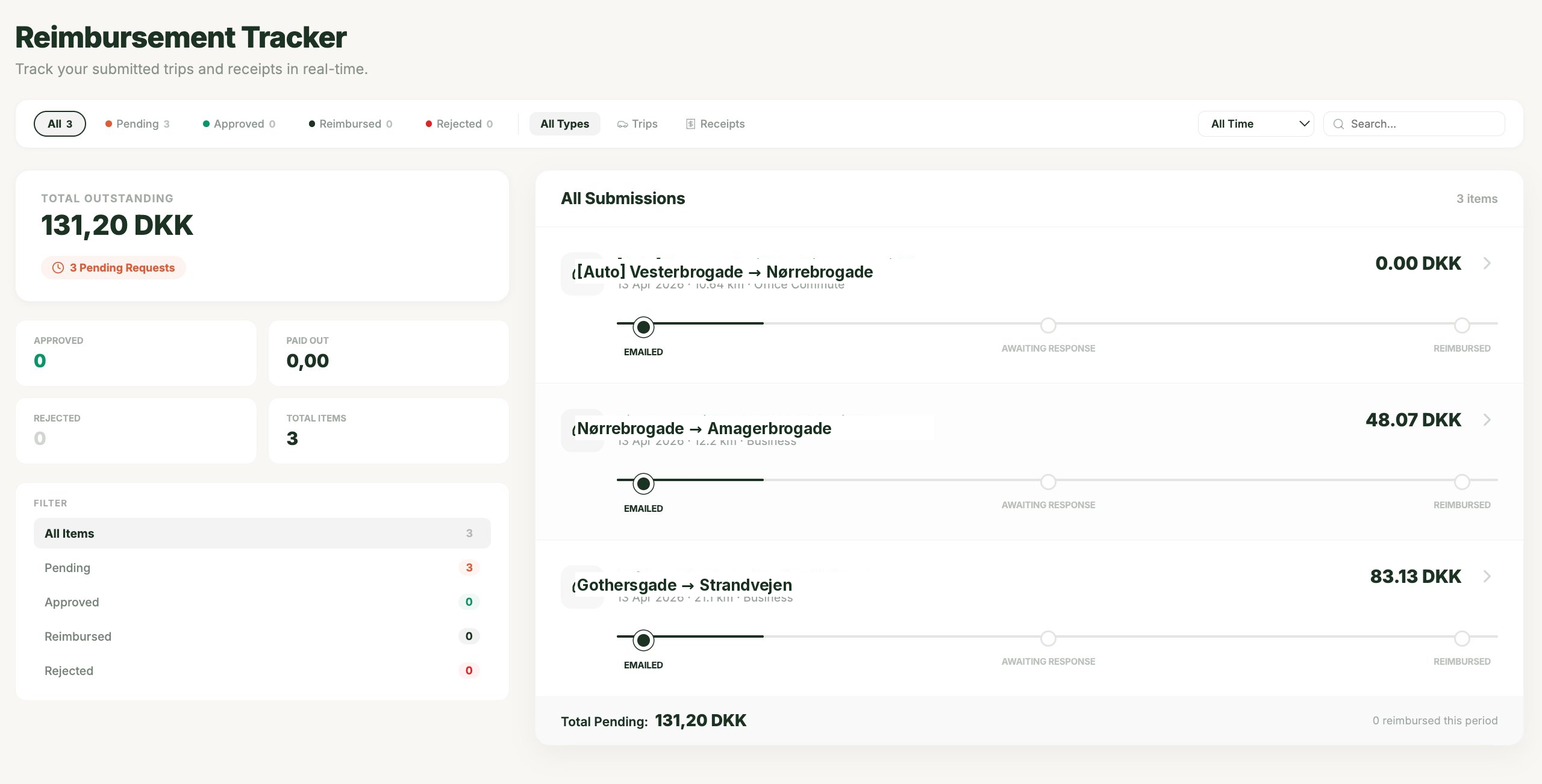 WhizzFlow Godtgørelsesoversigt viser 131,20 DKK i alt udestående fordelt på 3 ventende anmodninger. Filterpanelet viser kategorierne Alle, Afventer, Godkendt, Refunderet, Afvist. Tre tur-indsendelser vises med status Sendt, hver bevæger sig gennem en tre-trins pipeline: Sendt, Afventer svar, Refunderet. Total afventende nederst viser 131,20 DKK med 0 refunderet i denne periode.