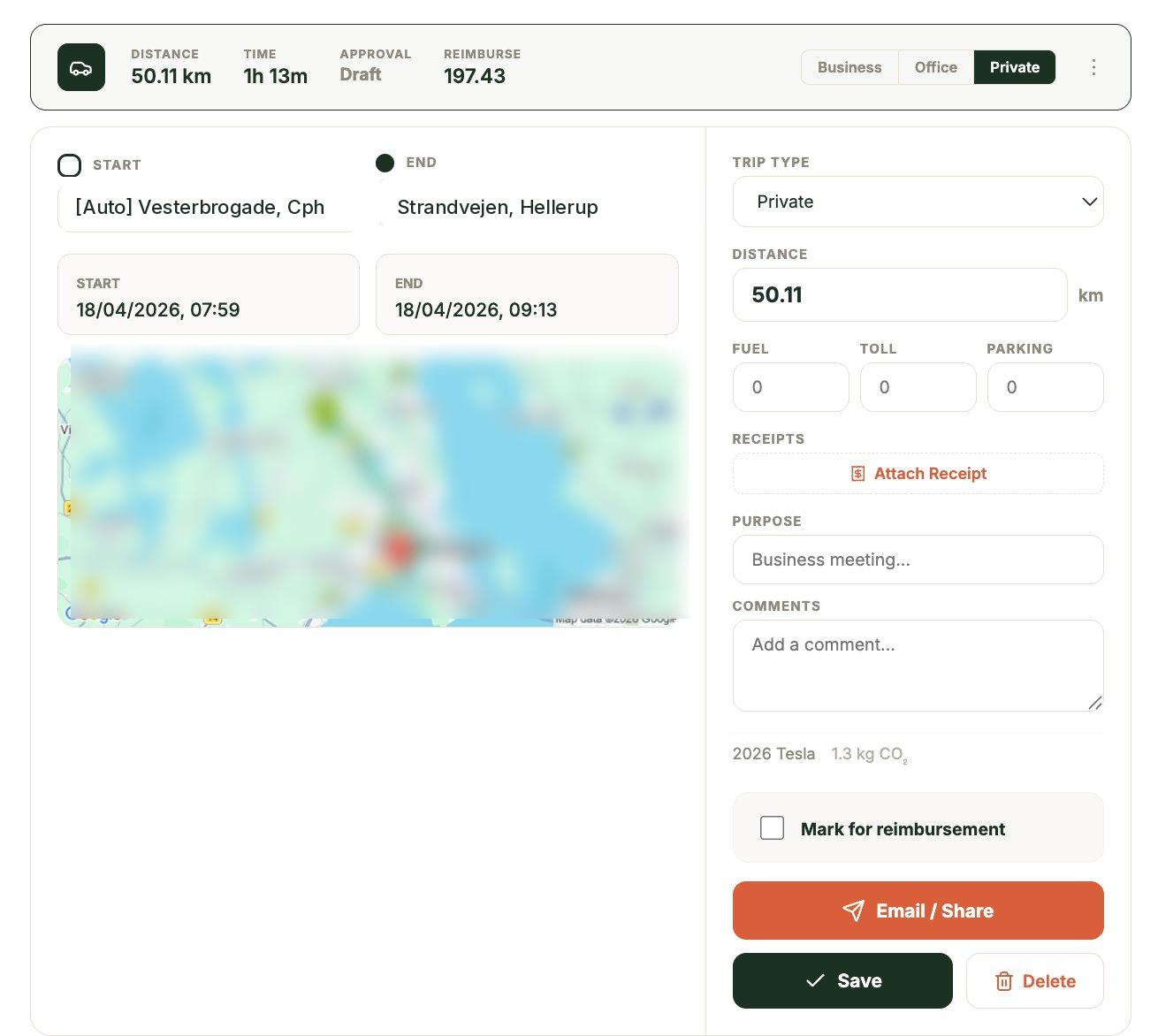 WhizzFlow trip detail page showing a 50.11 km automatic trip from April 18, 2026 with 1h 13m duration, 197.43 DKK reimbursement, classified as Private. Shows a map route, start and end timestamps, trip type selector, fuel and toll fields, receipts attachment, purpose field, 2026 Tesla with 1.3 kg CO2 emissions, and Email/Share, Save, Delete actions.